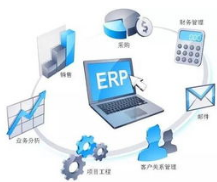 遵义ERP系统/ERP软件